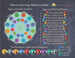 PD Astro Sheet Thumbnail