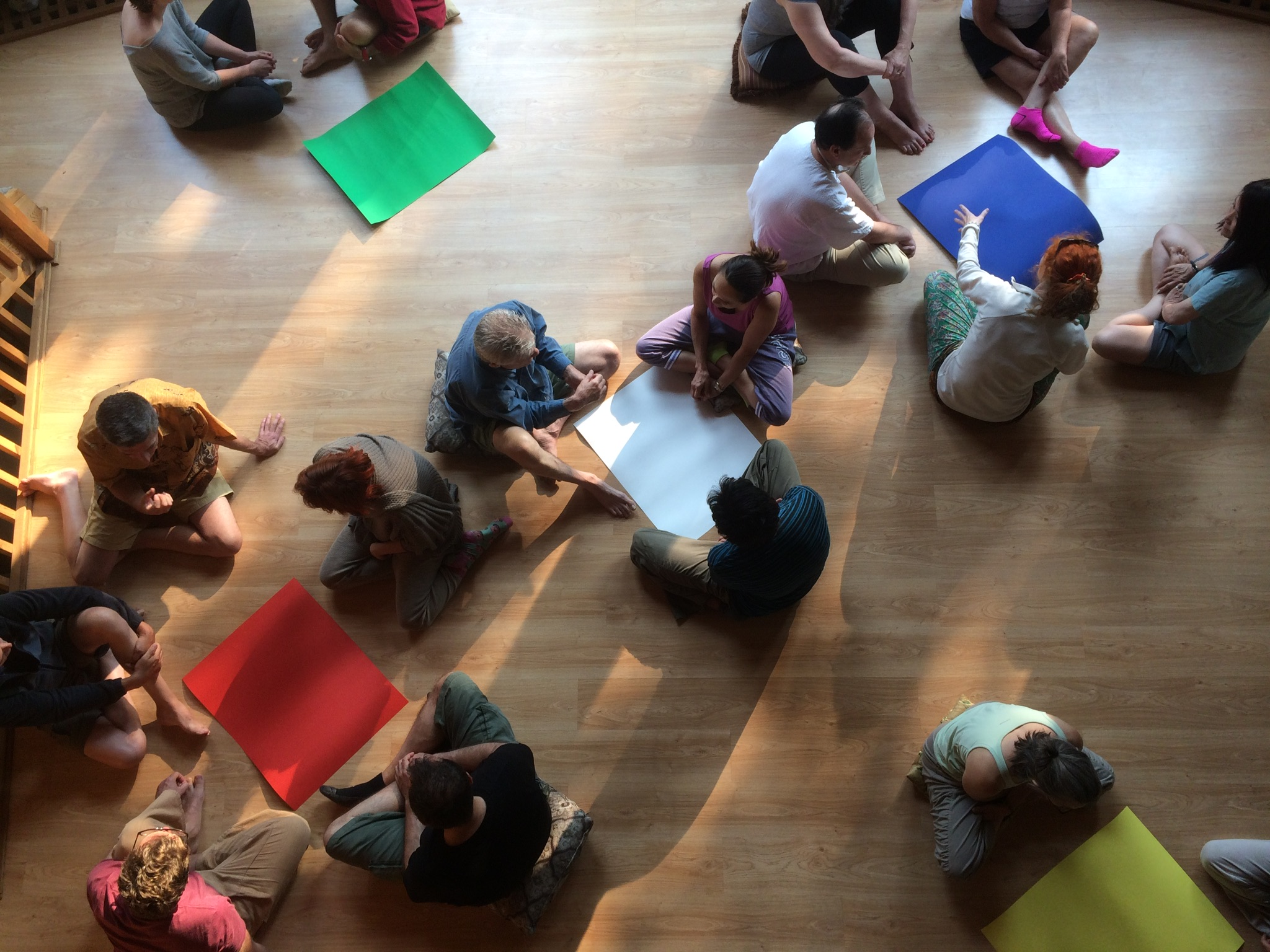 Group, community,